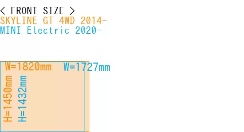 #SKYLINE GT 4WD 2014- + MINI Electric 2020-
